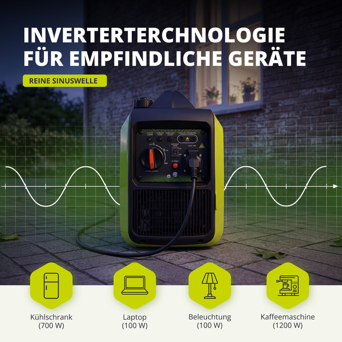 Invertorový generátor KSB 18i S
