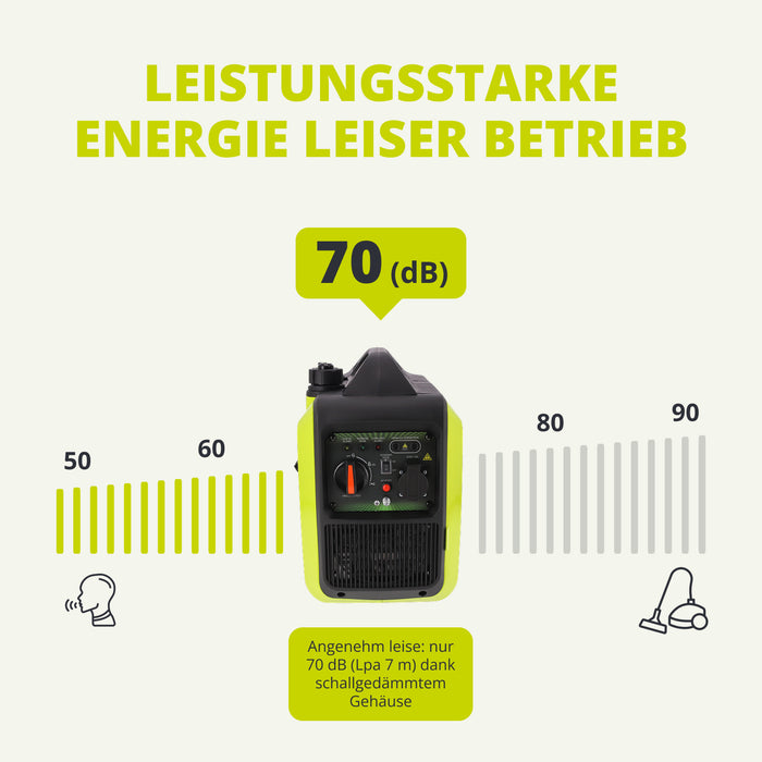 Invertorový generátor KSB 18i S