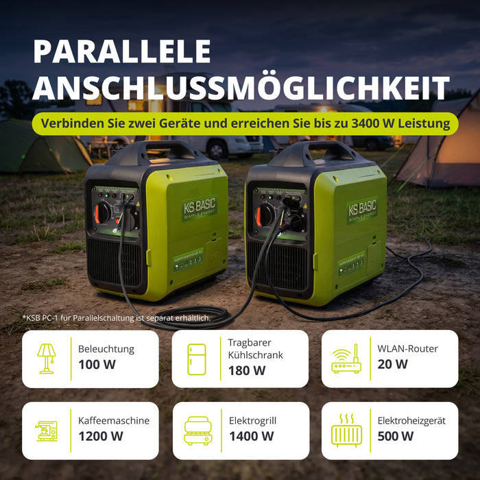 Invertorový generátor KSB 18i S