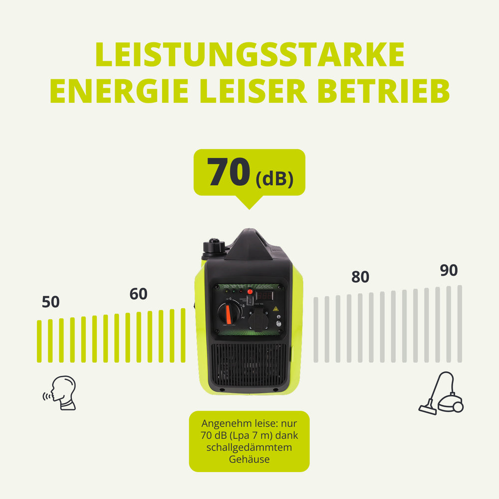 Invertorový generátor KSB 20i S