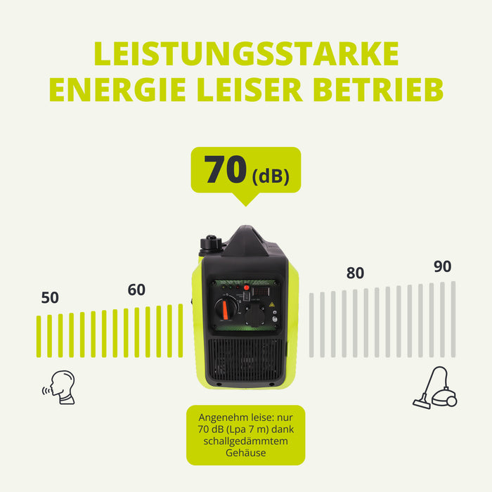Invertorový generátor KSB 20i S