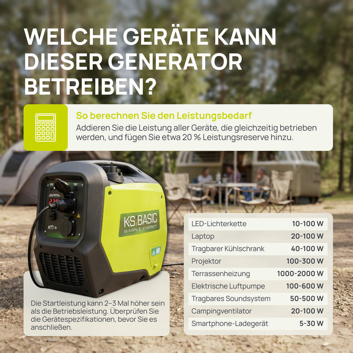Invertergenerator KSB 32i S