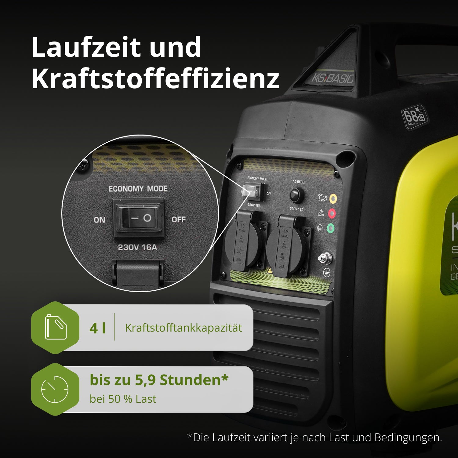 Generatore Inverter KSB 33i S