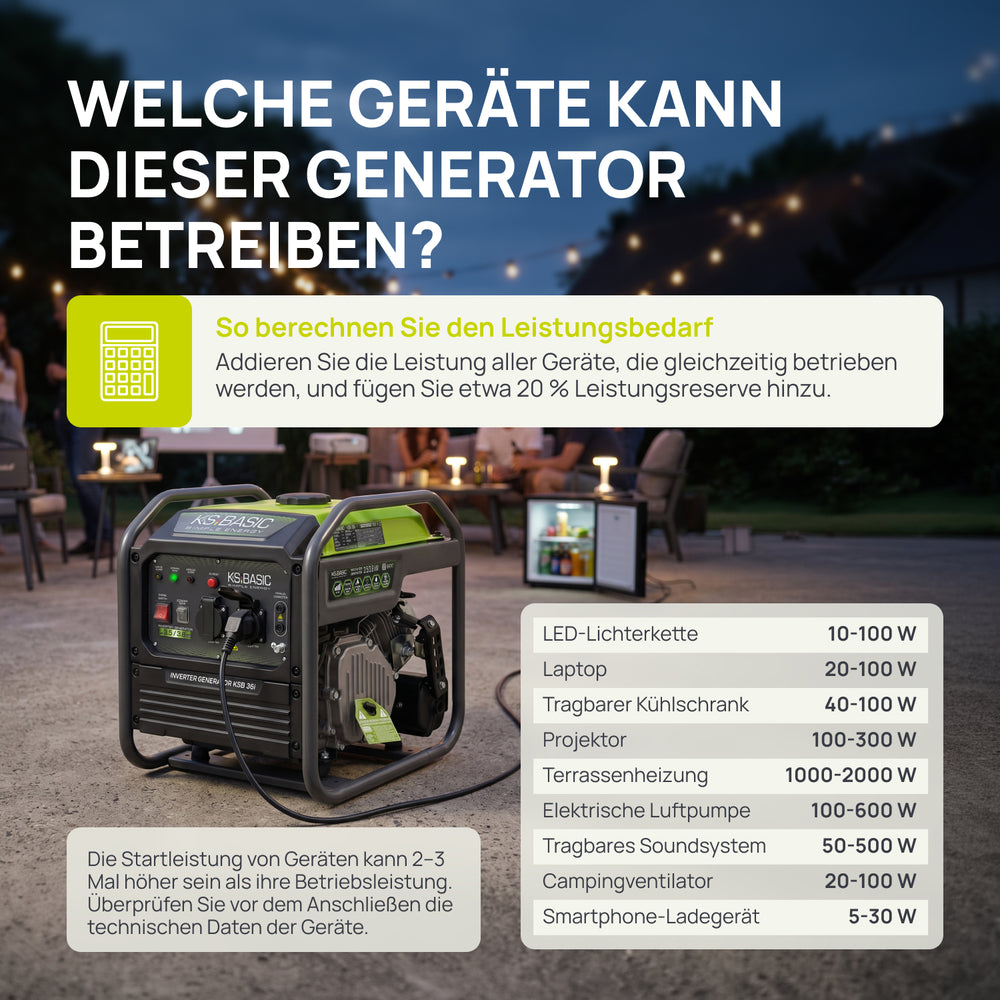 Invertergenerator KSB 36i