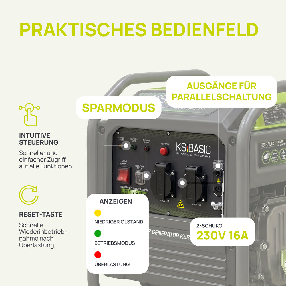 Invertergenerator KSB 36i