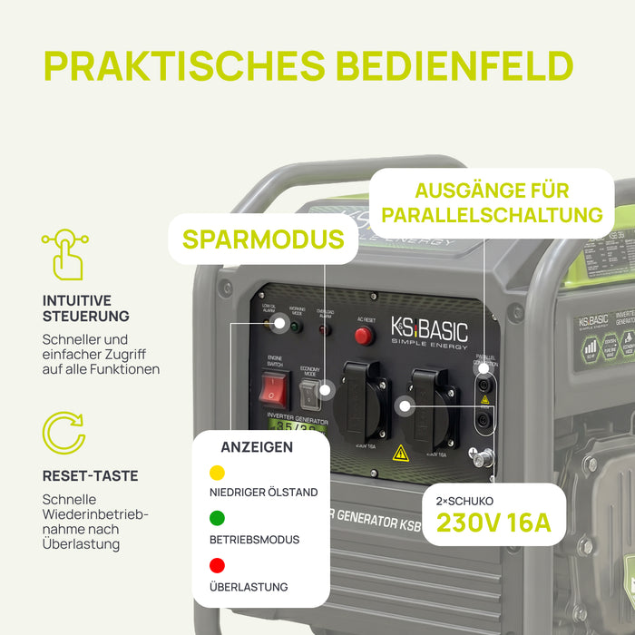Invertergenerator KSB 36i