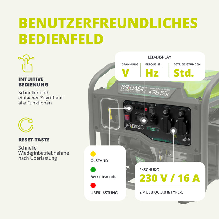 Invertorový generátor KSB 55i