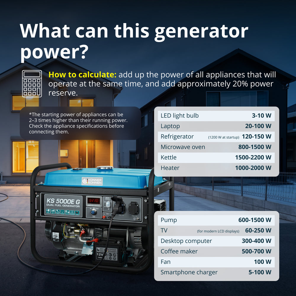 LPG/Benzinski generator „Könner & Söhnen“ KS 5000E G