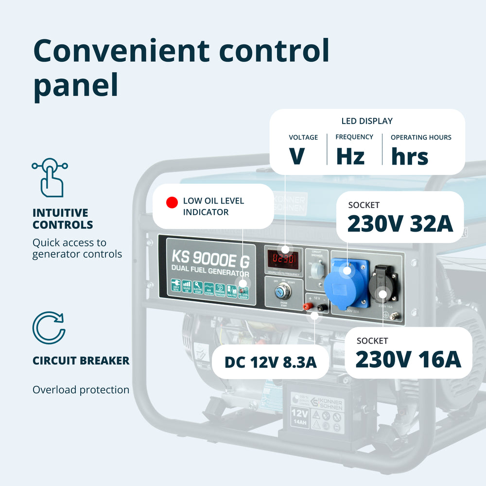 LPG/Benzin Generátor „Könner & Söhnen” KS 9000E G