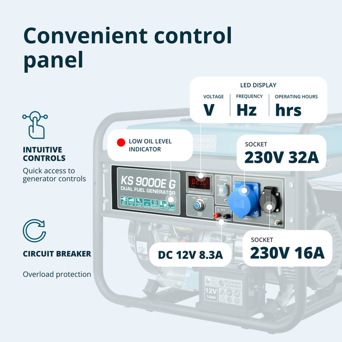 LPG/Benzin Generátor „Könner & Söhnen” KS 9000E G
