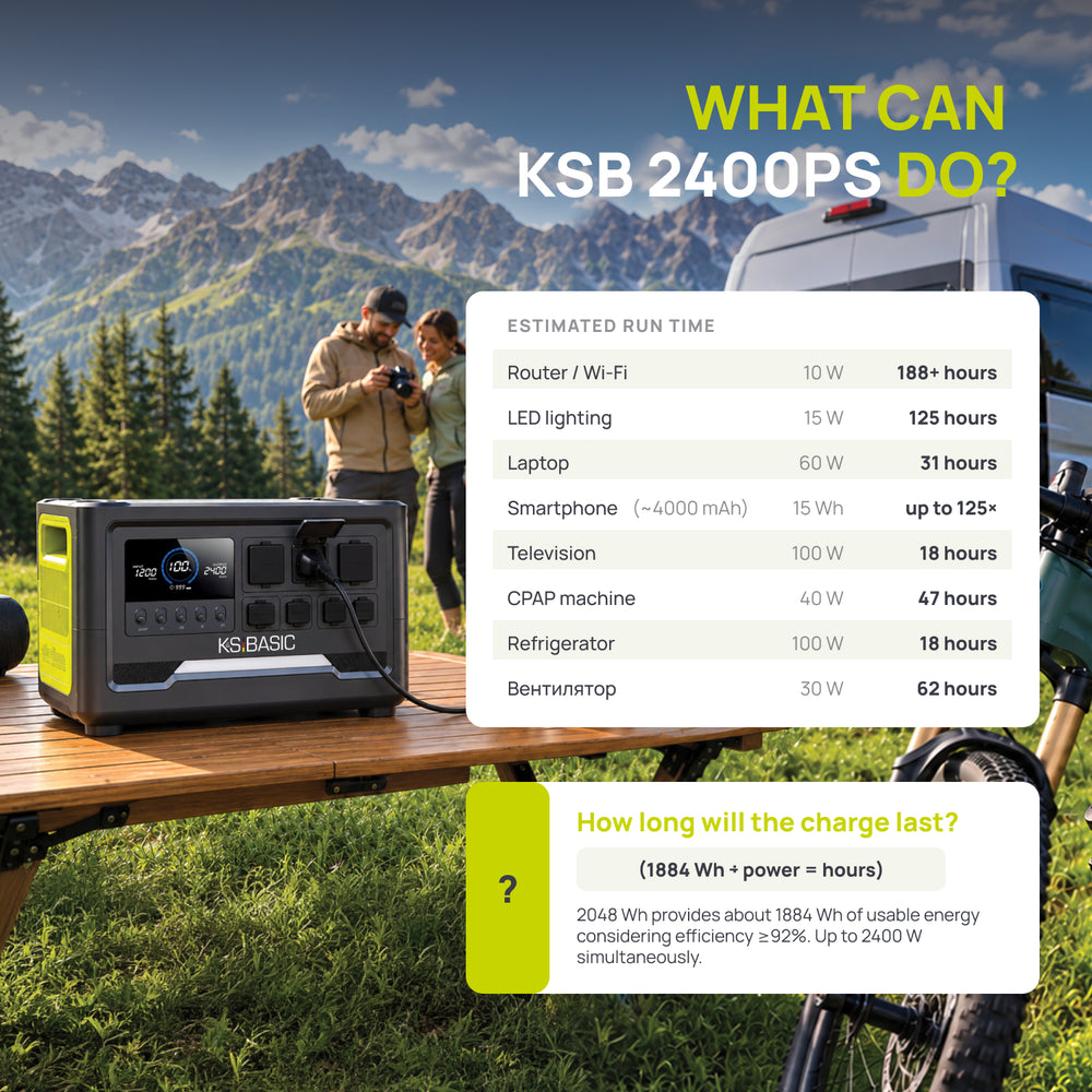 Přenosná elektrárna KSB 2400PS