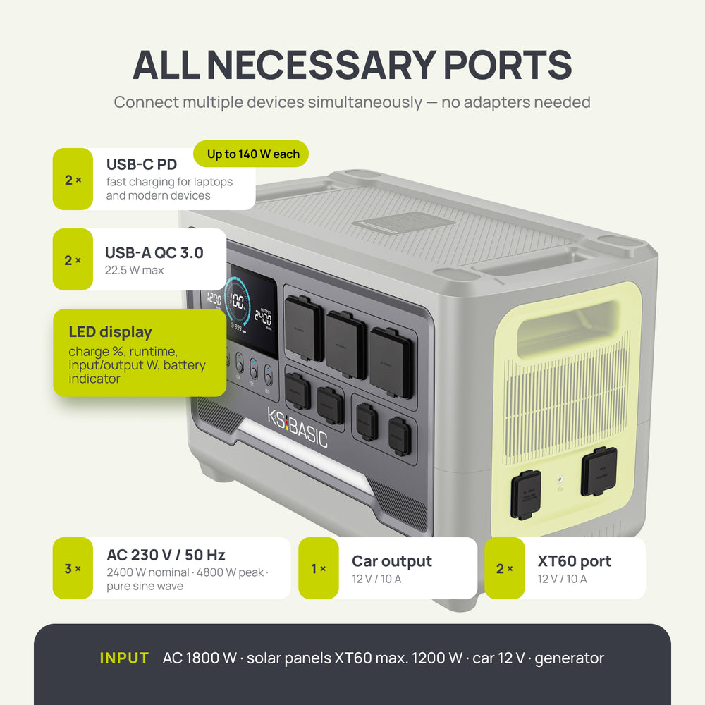 Přenosná elektrárna KSB 2400PS