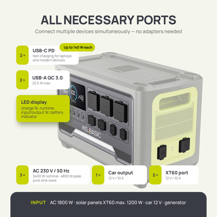 Přenosná elektrárna KSB 2400PS