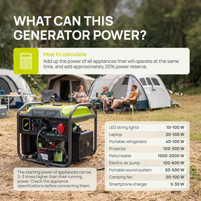 Invertorový generátor KSB 80iE-1/3