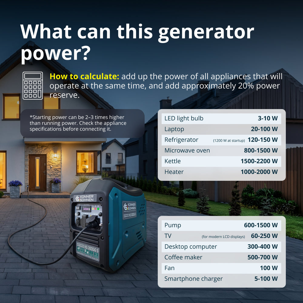 Gerador inversor a LPG/gasolina KS 3000iG S