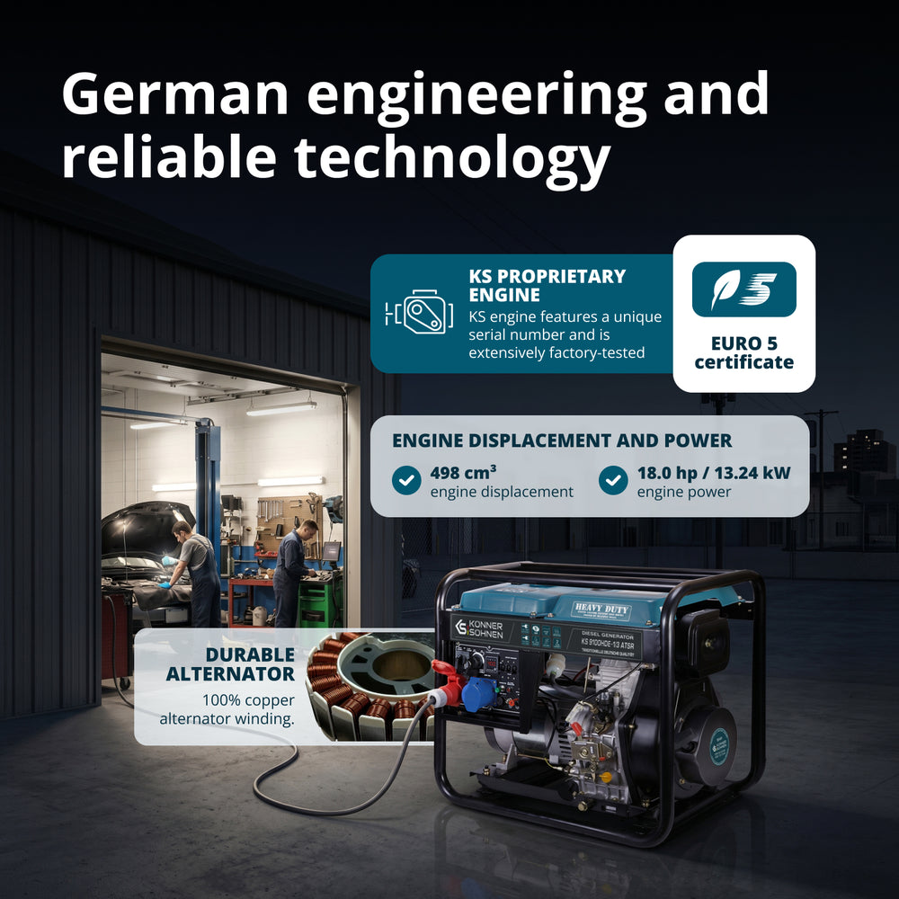Dieselgenerator "Könner & Söhnen" KS 9100HDE-1/3 ATSR (EURO V)