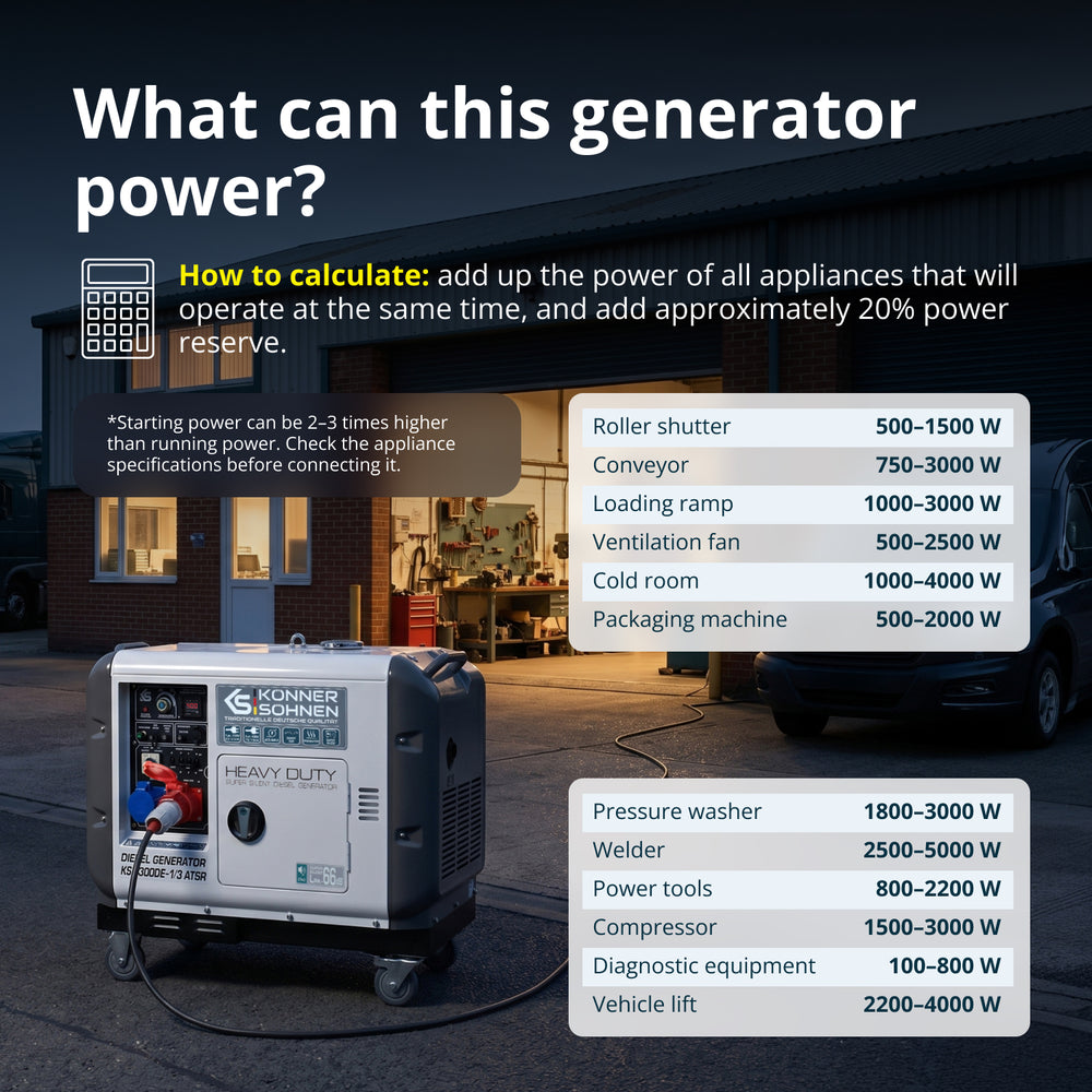 Dieselgenerator "Könner & Söhnen" KS 9300DE-1/3 ATSR (EURO V)