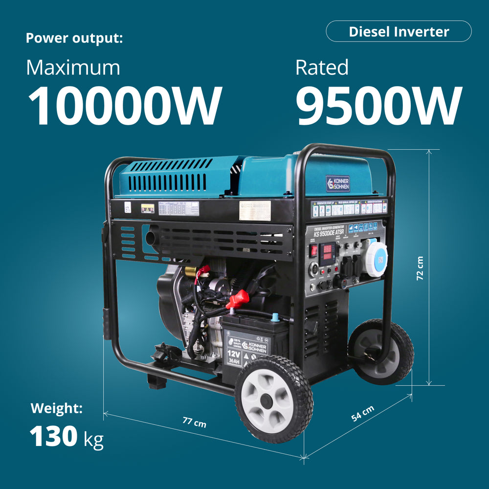 Dieselový invertorový generátor KS 9500iDЕ ATSR