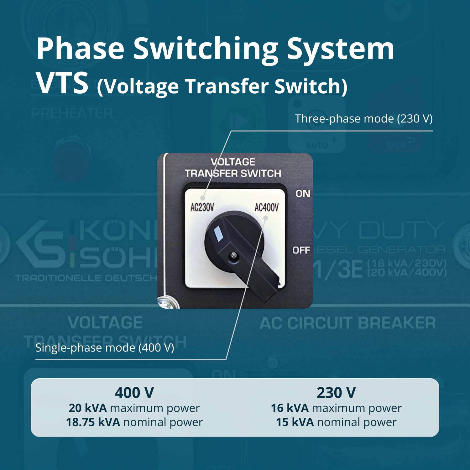 Diesel Generator KS 16-1/3E