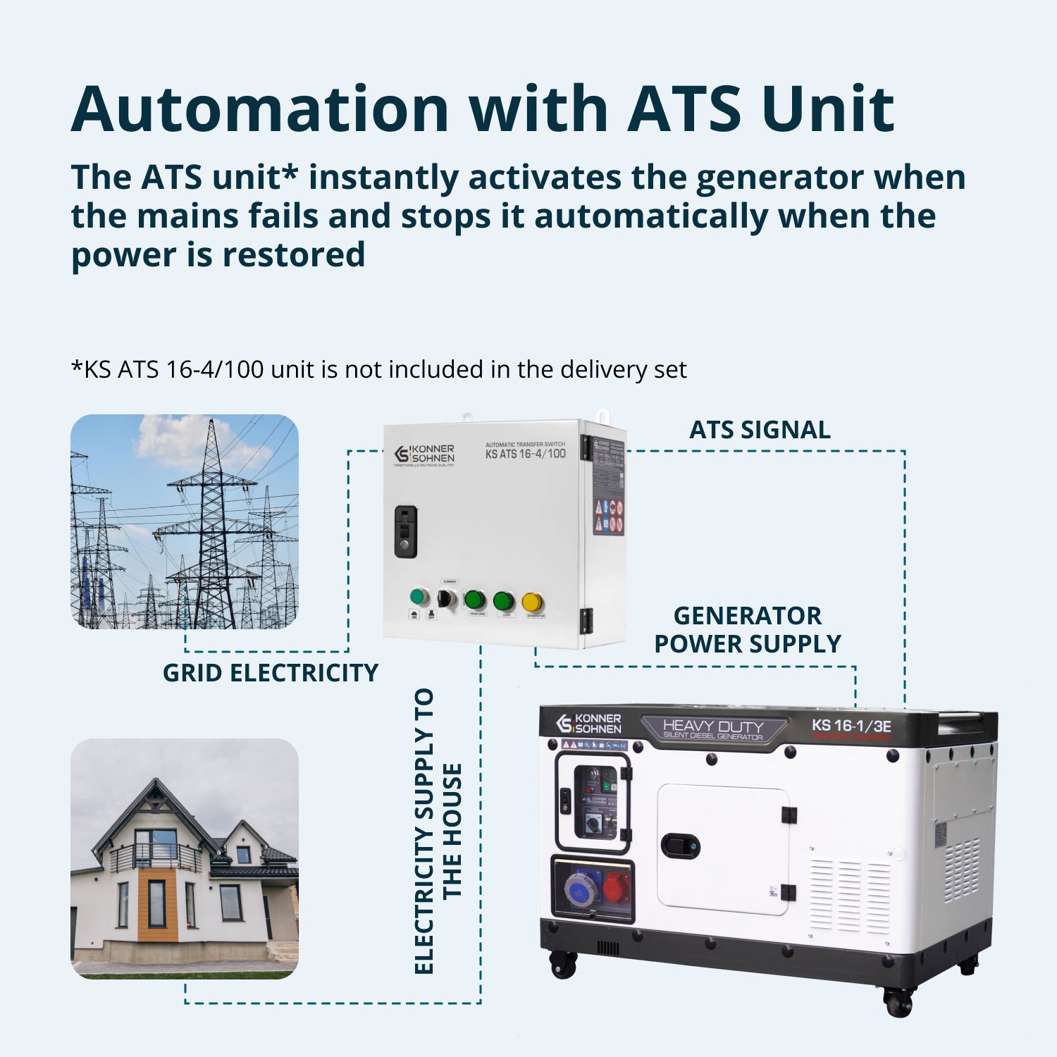 Diesel Generator KS 16-1/3E