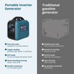 Invertergenerator (LPG/benzin) KS 1900iG S thumbnail