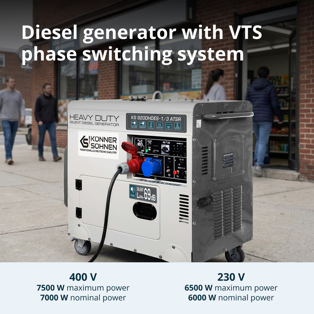 Dieselgenerator "Könner & Söhnen" KS 9200HDES-1/3 ATSR (EURO V)