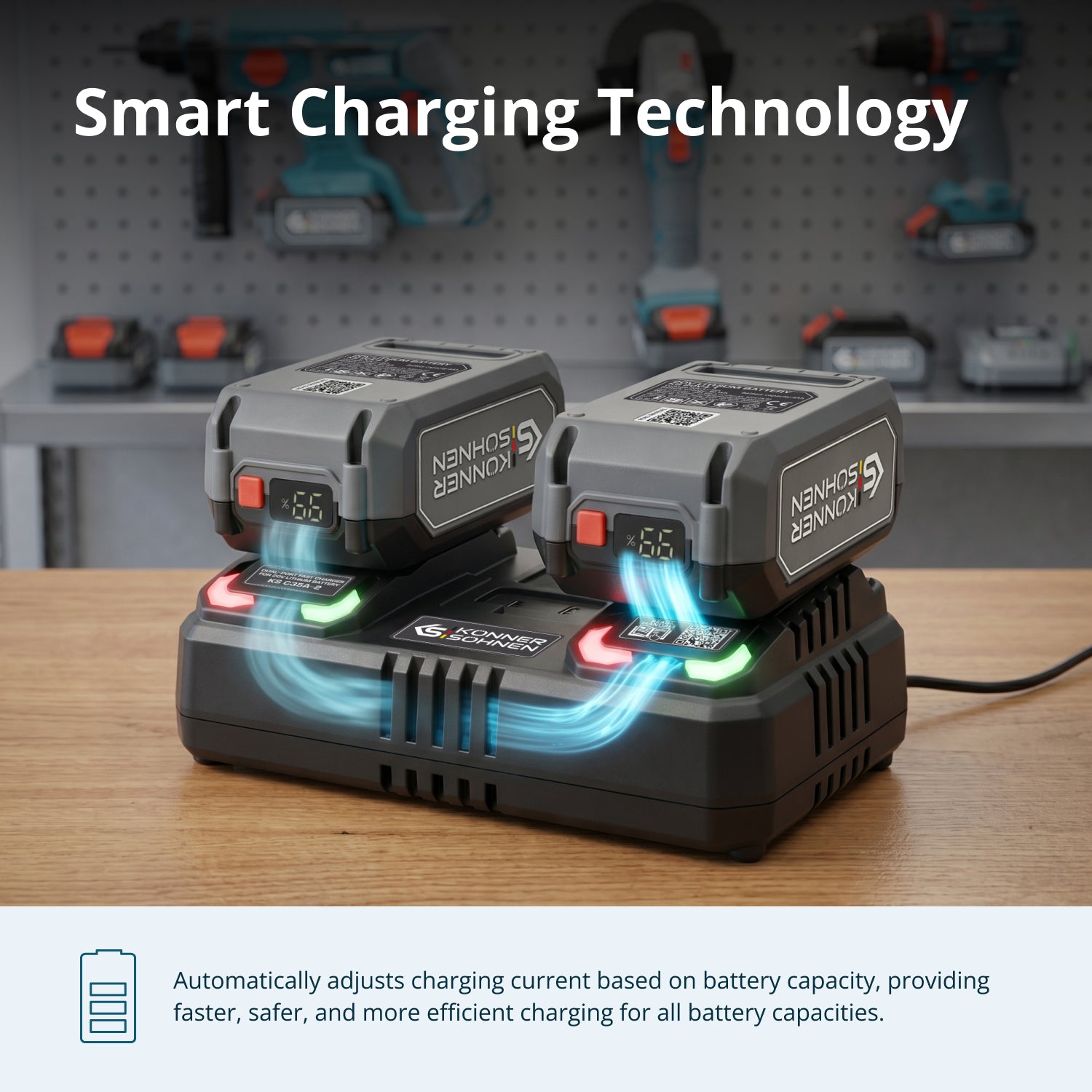Dual charger for 20V rechargeable batteries KS C35A-2