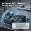Dual charger for 20V rechargeable batteries KS C35A-2 thumbnail
