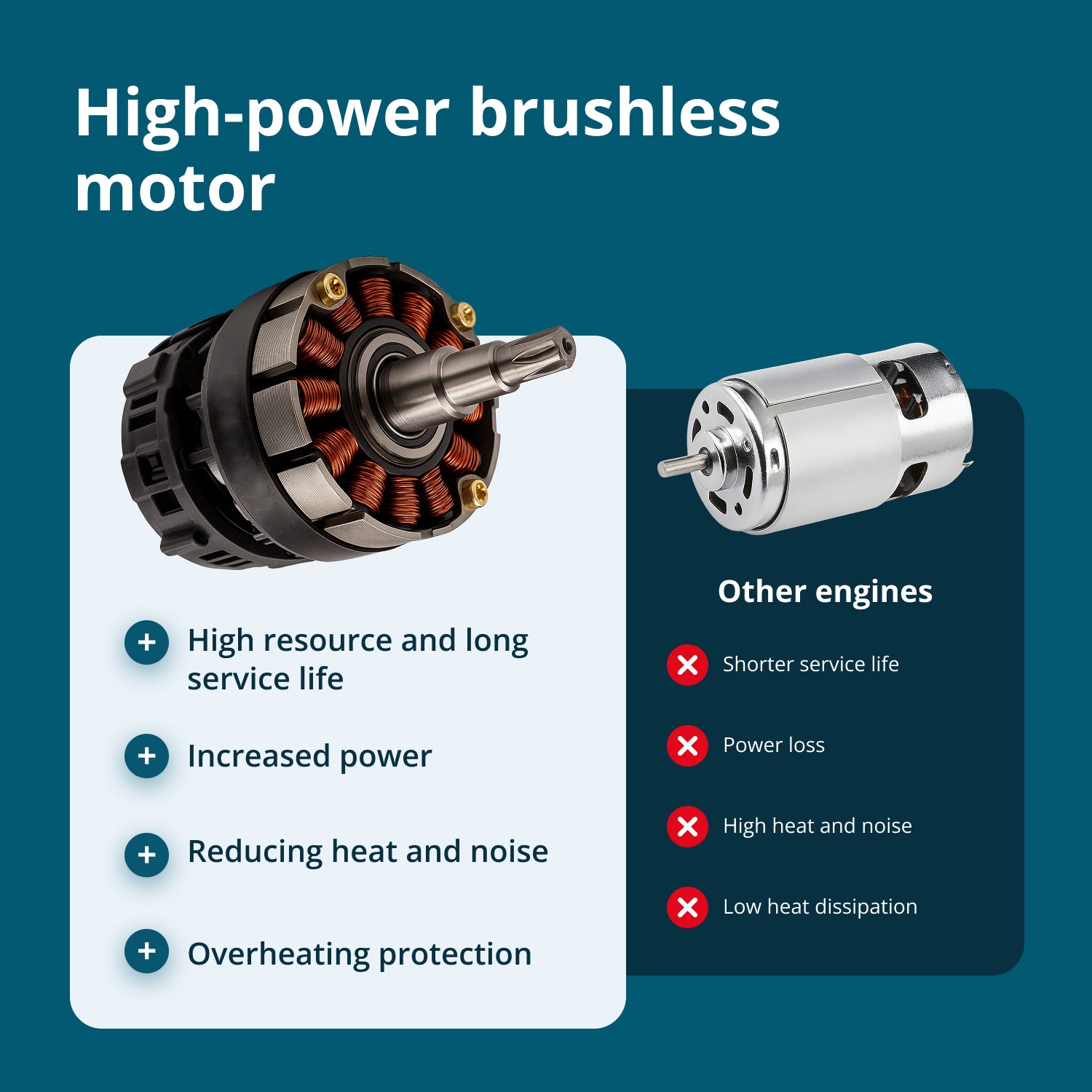 Акумулаторен Мини Верижен Трион KS MCS20V-12 SET PLUS