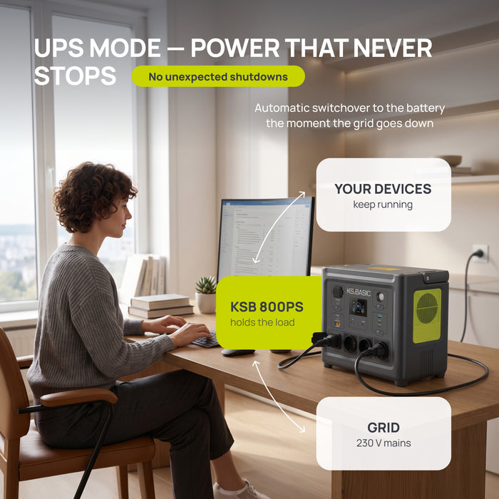 Přenosná elektrárna KSB 800PS