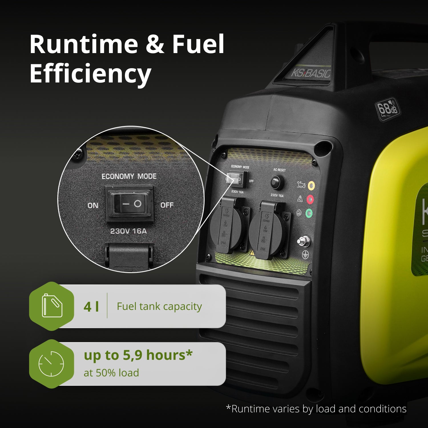 Invertergenerator KSB 33i S