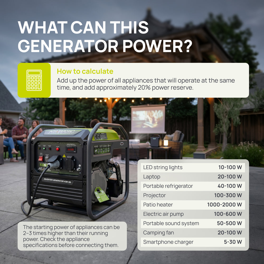 Inverter generator KSB 38i