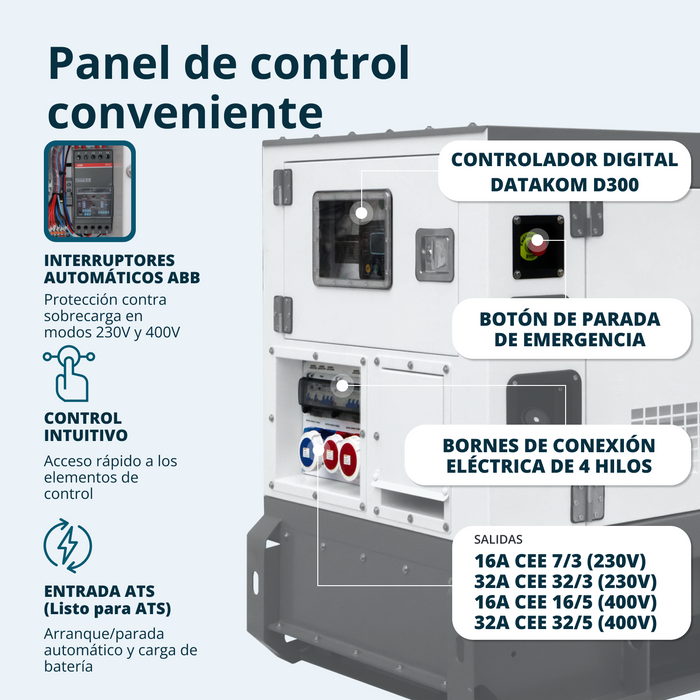 KS 22-3BE Central eléctrica diésel trifásica