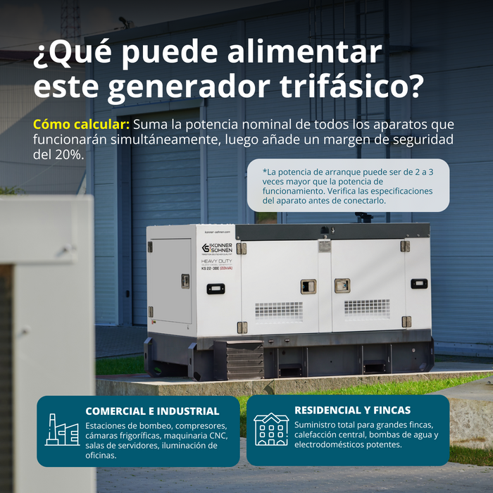 KS 22-3BE Central eléctrica diésel trifásica