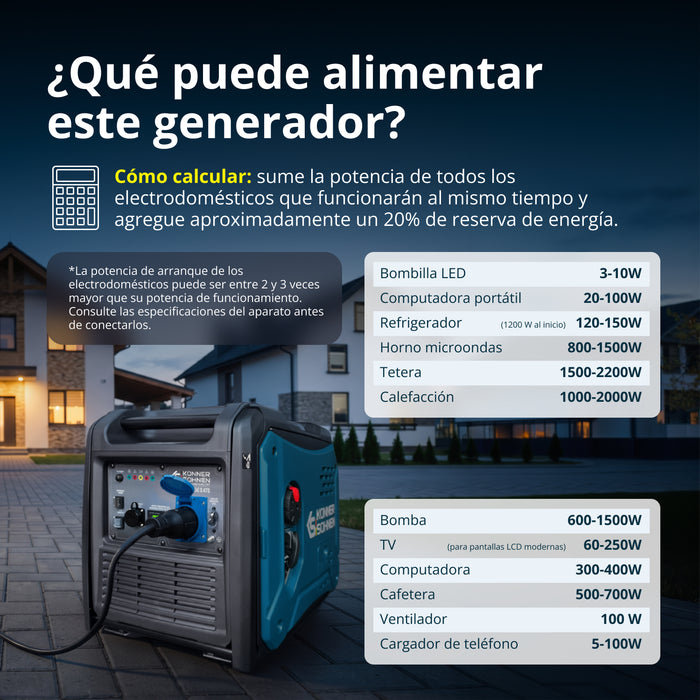 Generador inverter Könner & Söhnen KS 6000iE S ATS