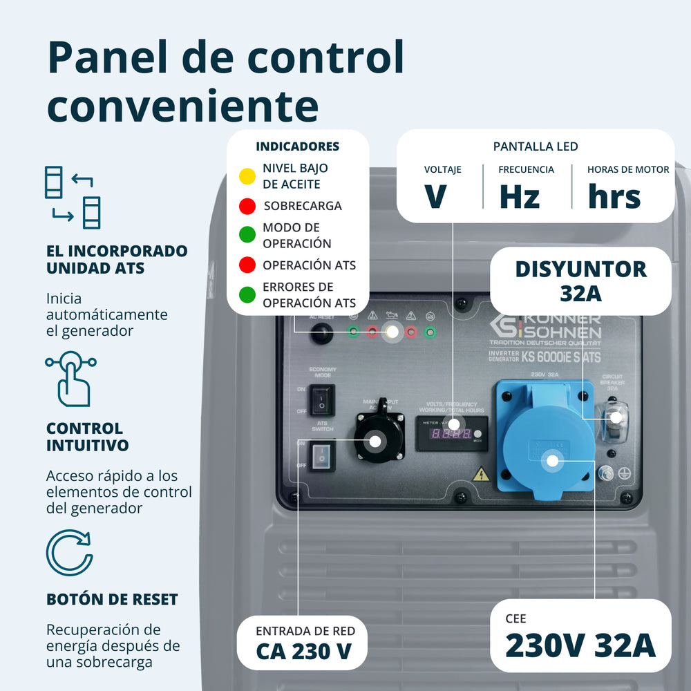 Generador inverter Könner & Söhnen KS 6000iE S ATS
