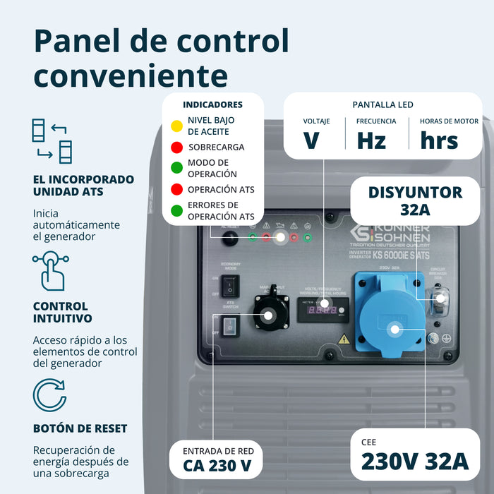 Generador inverter Könner & Söhnen KS 6000iE S ATS