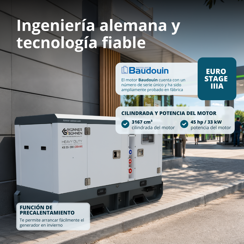 Generador diésel trifásico KS 35-3BE