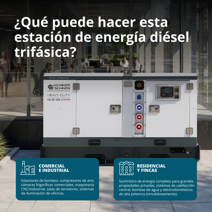 Generador diésel trifásico KS 35-3BE