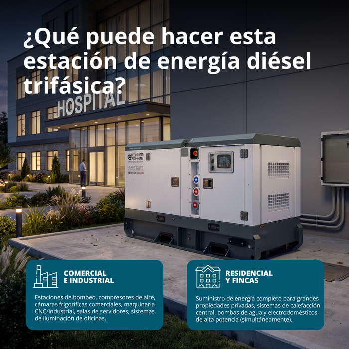 KS 50-3BE Central eléctrica diésel trifásica