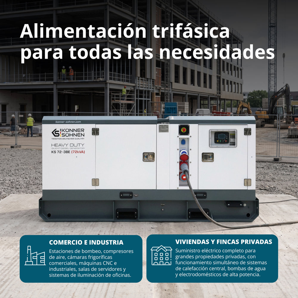 Central eléctrica diésel trifásica KS 72-3BE 