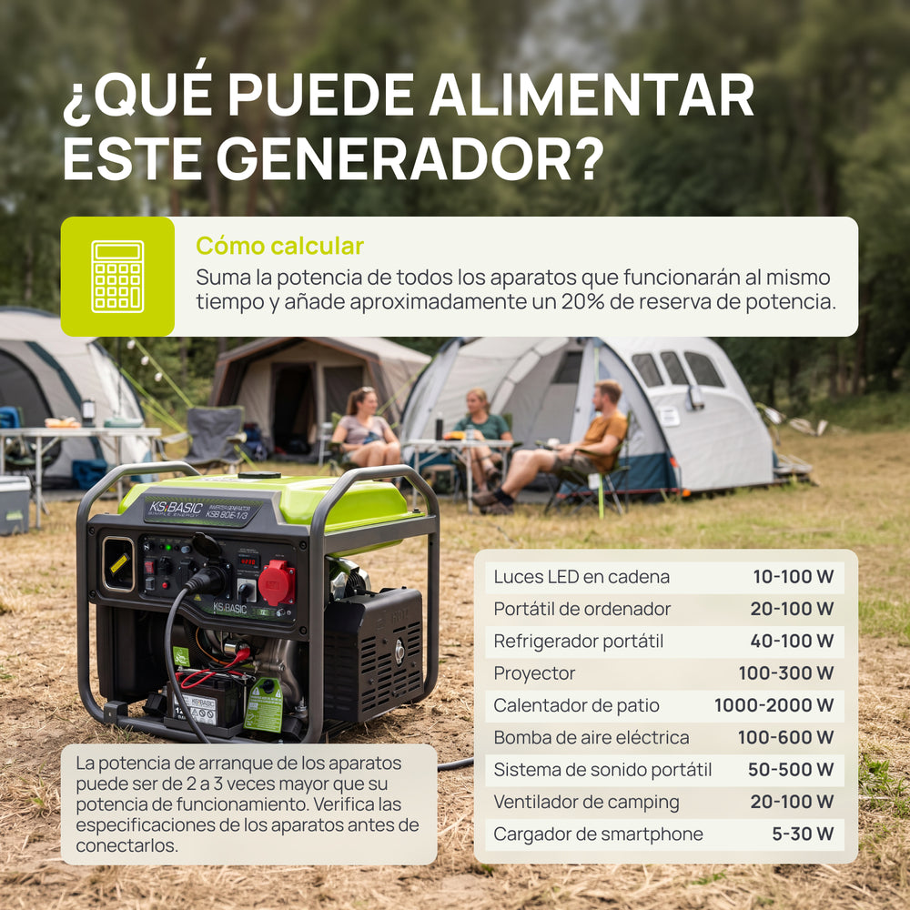 Generador Inverter KSB 80iE-1/3