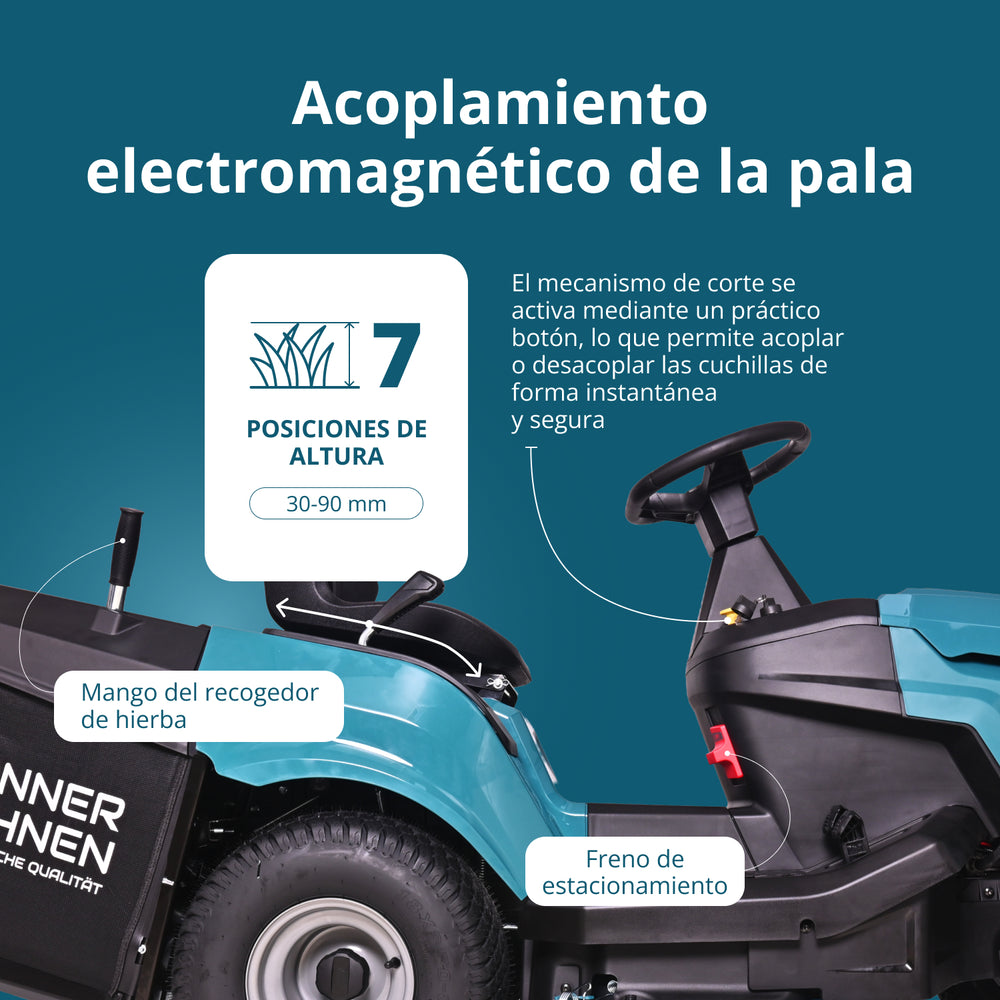 Tractor cortacésped de gasolina KS 98TMG-H