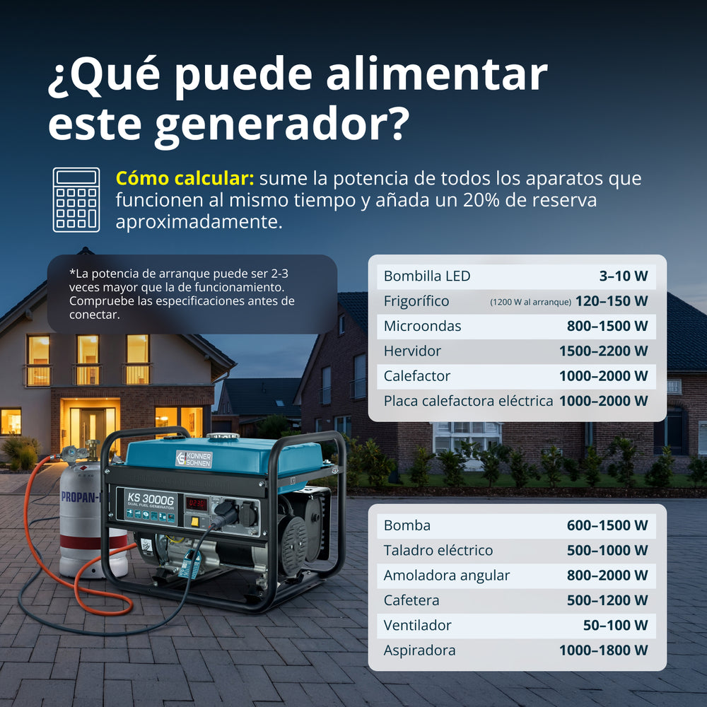 Generador híbrido de gasolina y gas "Könner & Söhnen" KS 3000G (Reacondicionado Excelente)