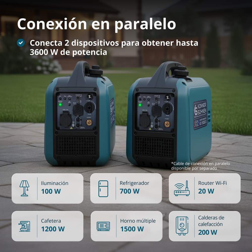 Generador Inverter (gasolina/gas) KS 1900iG S 