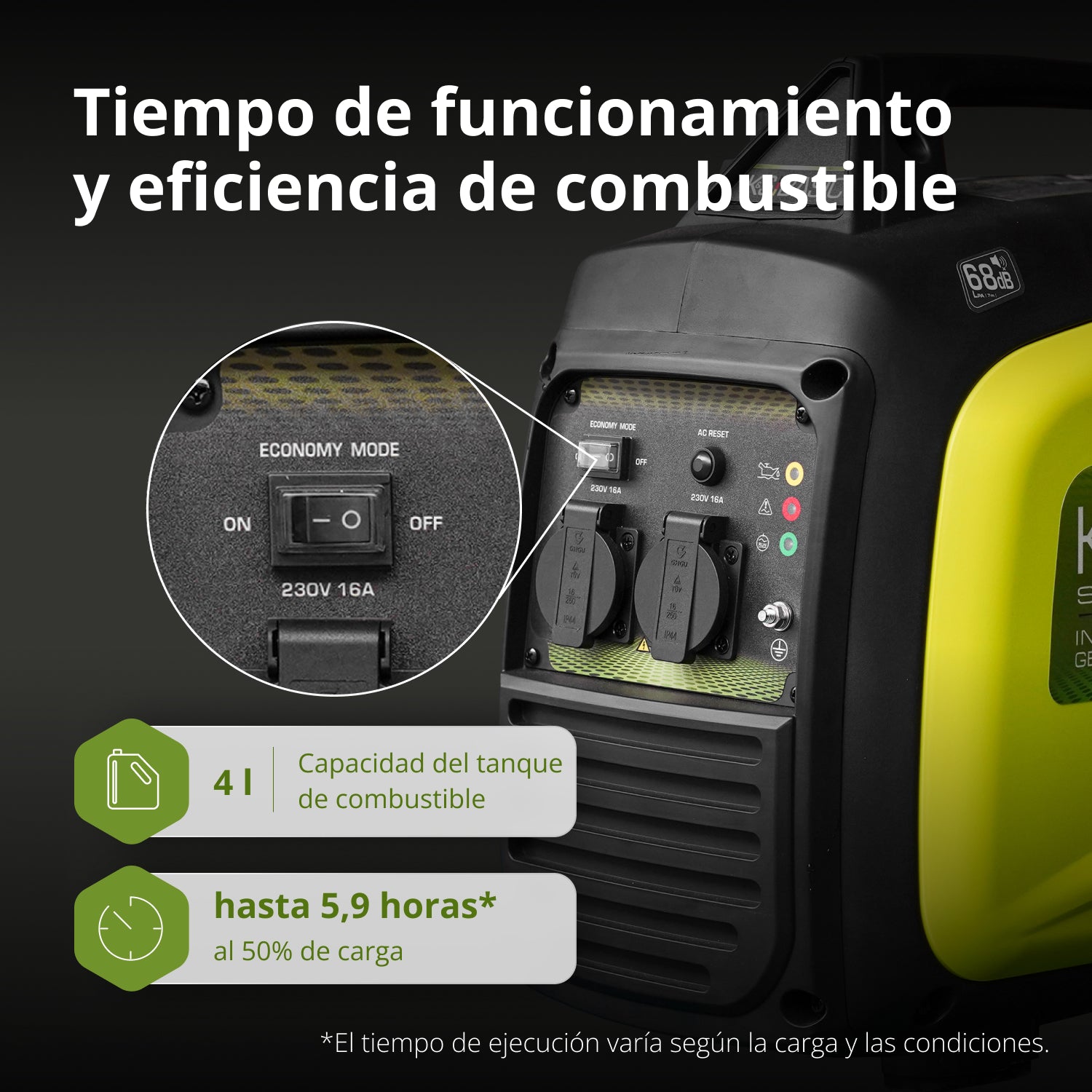 Generador de gasolina inverter KSB 33i S