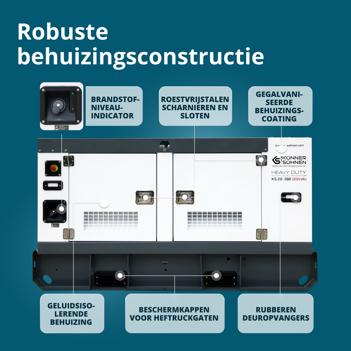 Kolmivaiheinen dieselvoimala KS 22-3BE