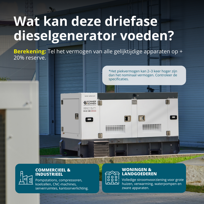 Kolmivaiheinen dieselvoimala KS 22-3BE