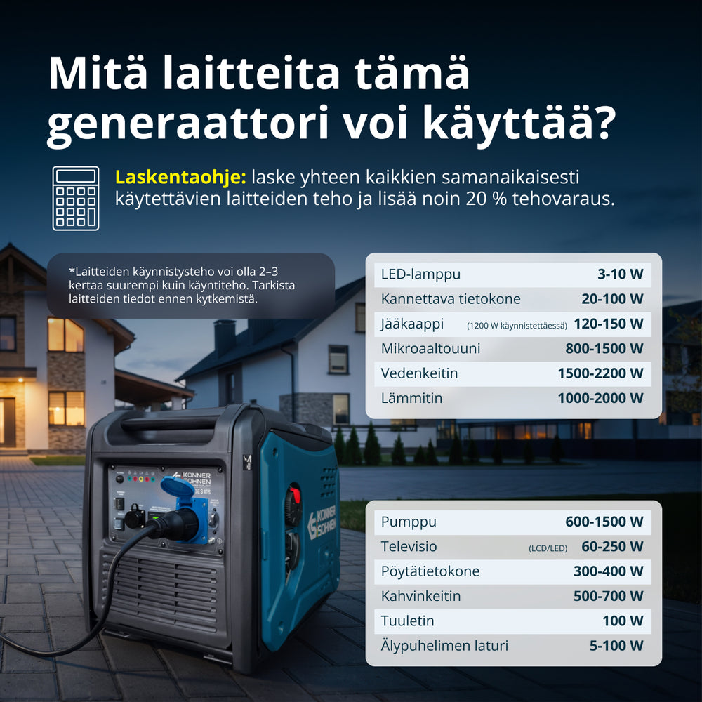 Invertterigeneraattori KS 6000iE S ATS