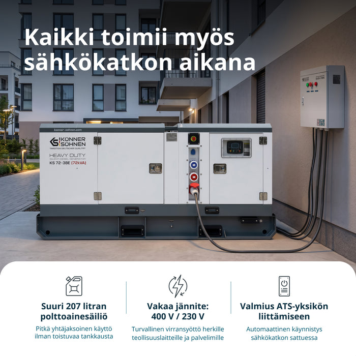 Kolmivaiheinen dieselvoimala KS 72-3BE